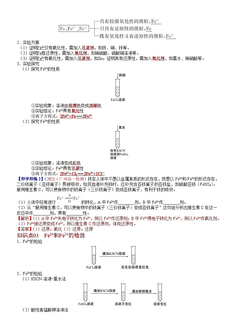 【同步讲义】高中化学(鲁科版2019)必修第一册--第16讲 铁、亚铁盐和铁盐(教师版)第2页
