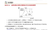 高中化学反应速率优秀一课一练