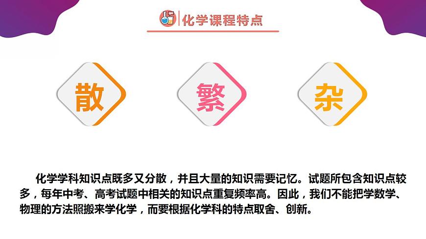 【開學(xué)第一課】高中化學(xué)高一上學(xué)期--開學(xué)第一課 課件第2頁