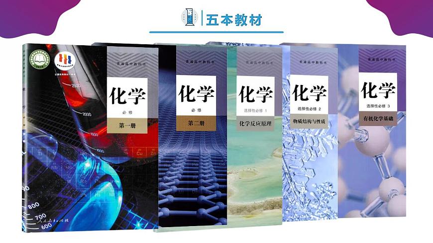 【開學(xué)第一課】高中化學(xué)高一上學(xué)期--開學(xué)第一課 課件第6頁