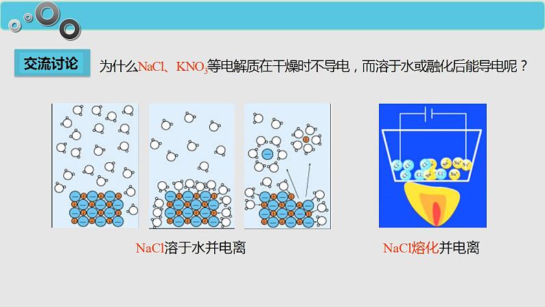 化学人教版(2019)必修第一册1.2离子反应课件PPT05