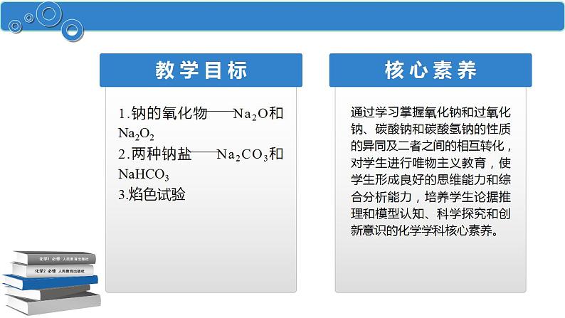 2.1.2 钠的几种化合物课件2023-2024学年上学期高一化学人教版(2019)必修第一册第2页