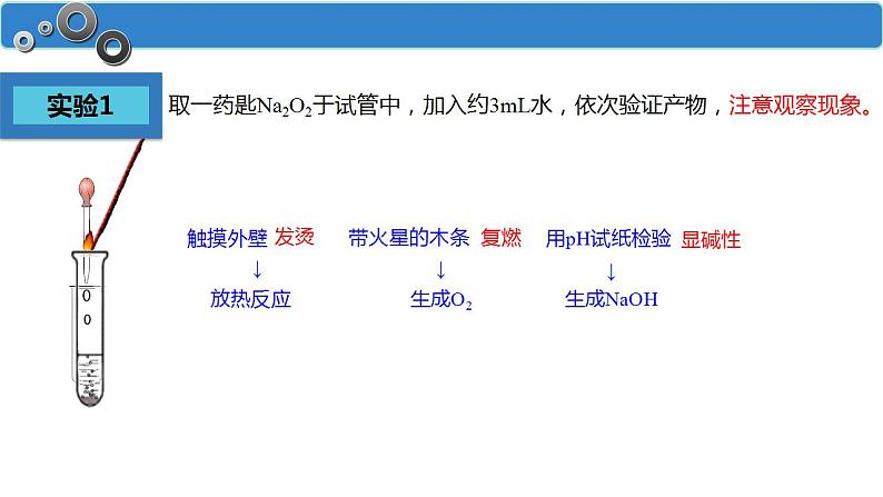 2.1.2 钠的几种化合物课件2023-2024学年上学期高一化学人教版(2019)必修第一册第4页
