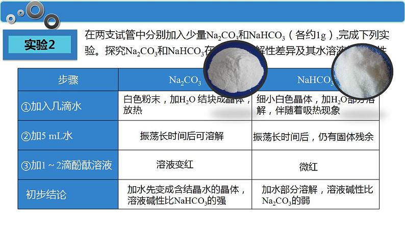 2.1.2 钠的几种化合物课件2023-2024学年上学期高一化学人教版(2019)必修第一册第8页