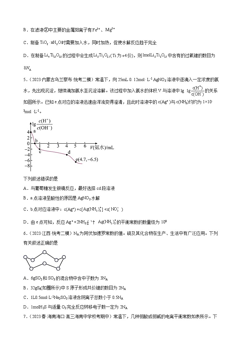 2024届高三新高考化学大一轮专题练习—水溶液中的离子反应与平衡(含答案)第2页