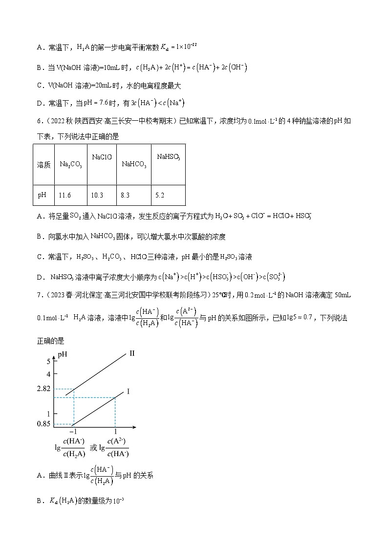 2024届高三新高考化学大一轮专题练习—水溶液中的离子反应与平衡(有答案)第3页