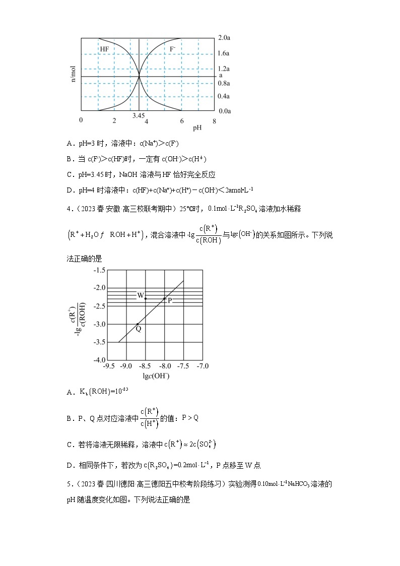 2024届高三新高考化学大一轮专题训练-盐类的水解02