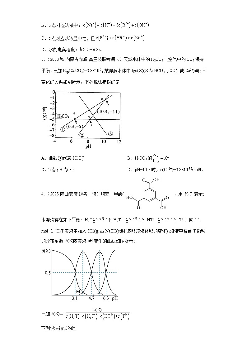 2024届高三新高考化学大一轮专题练习—弱电解质的电离第2页