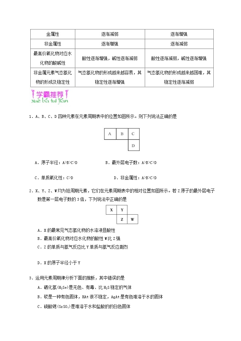 2022年高二化学快乐暑假每日一题：第05天 元素周期律 Word版含解析02