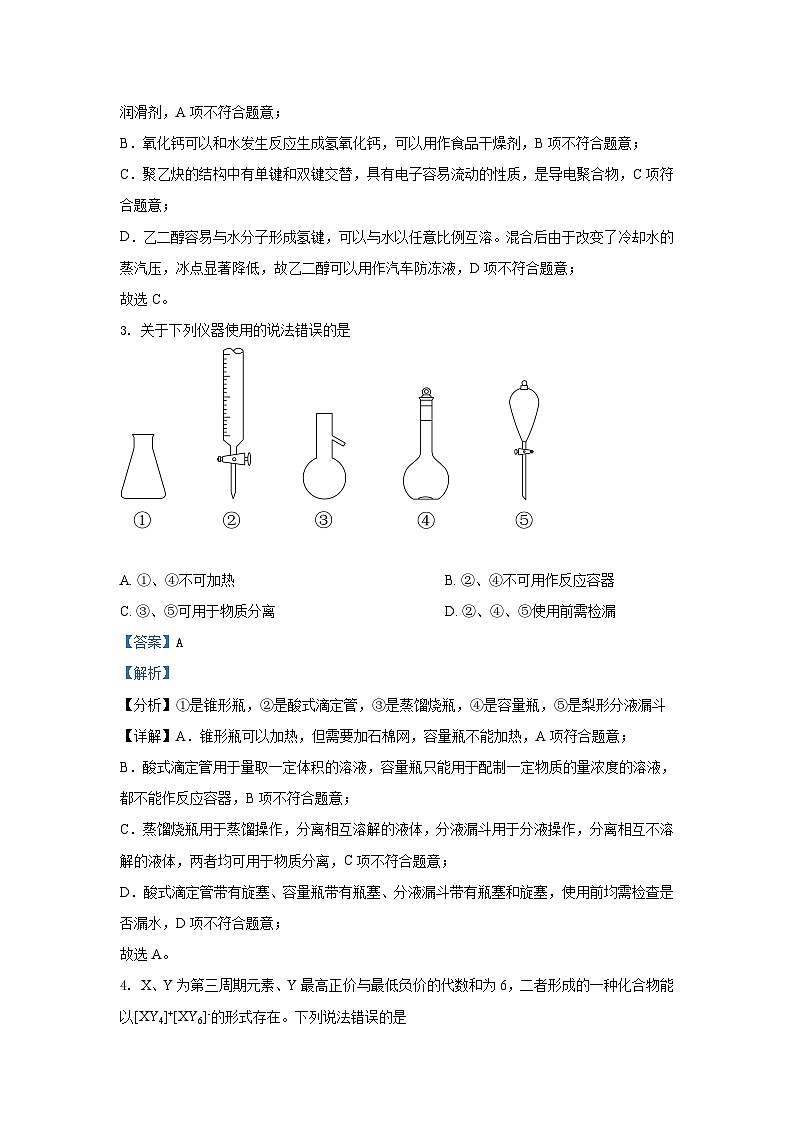 2021年高考真题化学(山东卷)(含解析版)02