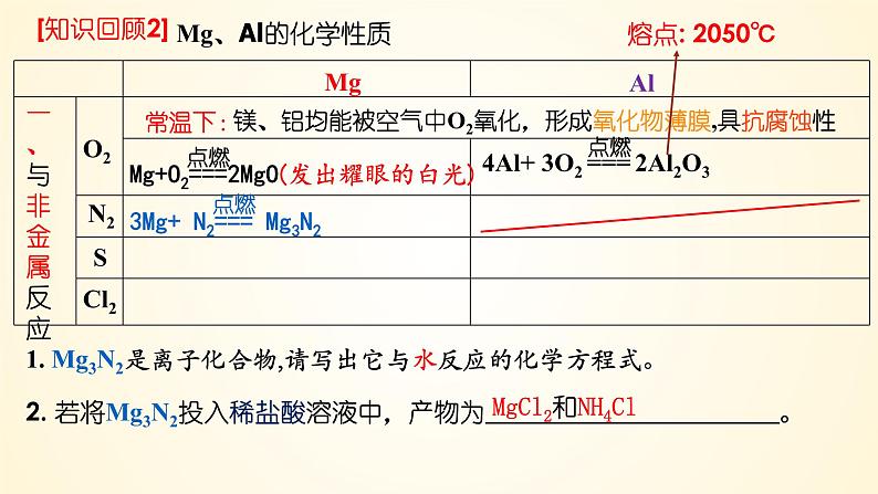 第17讲 铝、镁及其化合物-2024年高考化学大一轮复习课件(新教材)第8页
