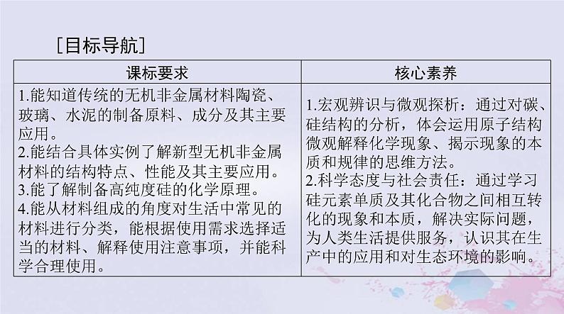 2024届高考化学一轮总复习第四章非金属及其化合物第四节碳硅及无机非金属材料课件第2页