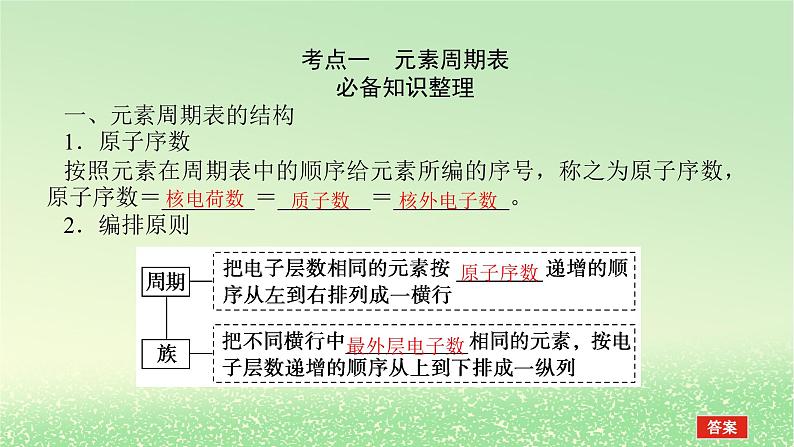 2024版新教材高考化学全程一轮总复习第五章物质结构与性质元素周期律第15讲元素周期表元素周期律课件第3页
