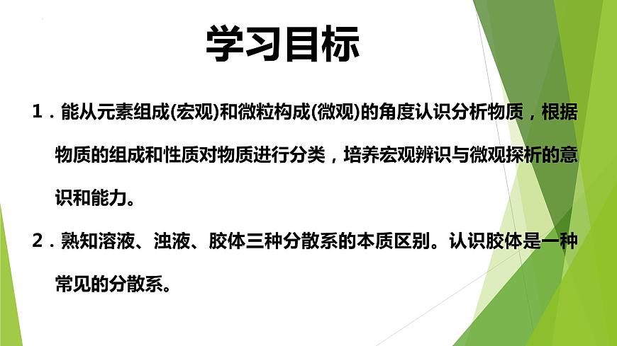 化學(xué)人教版(2019)必修第一冊(cè)1.1.1物質(zhì)的分類課件PPT第2頁(yè)