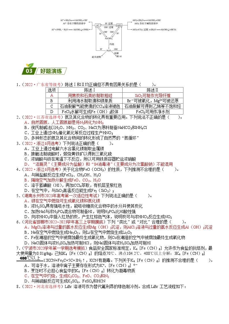 回归教材重难点04  “9种”物质的性质及应用-【查漏补缺】2023年高考化学三轮冲刺过关（新高考专用）（原卷版）03