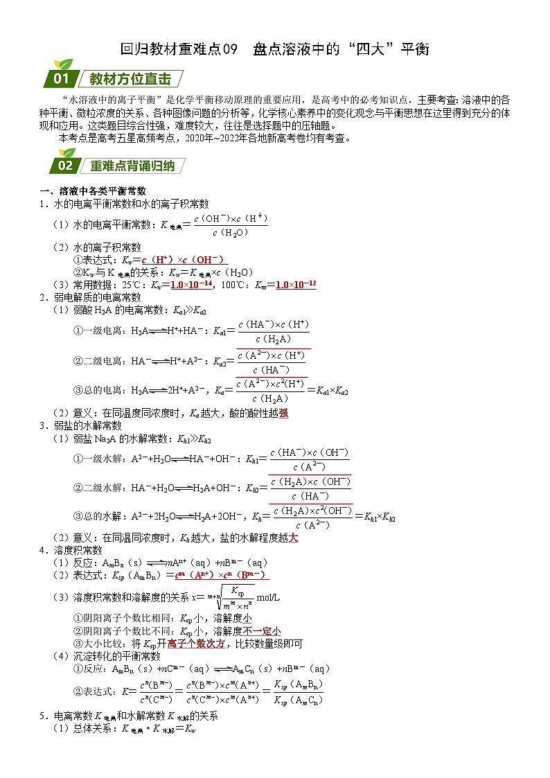 回归教材重难点09 盘点溶液中的“四大”平衡-【查漏补缺】2023年高考化学三轮冲刺过关(新高考专用)(原卷版)01