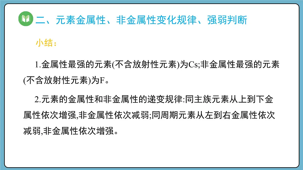 4.2.2 元素周期表和元素周期律的应用(课件)——2023-2024学年高一上学期化学人教版(2019)必修第一册第5页