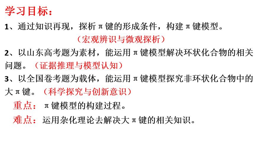 2023-2024學(xué)年魯科版高中化學(xué)選擇性必修2  2.2.1共價(jià)鍵與分子的空間結(jié)構(gòu)  運(yùn)用雜化理論，探索大π鍵——重難點(diǎn)突破  課件第2頁