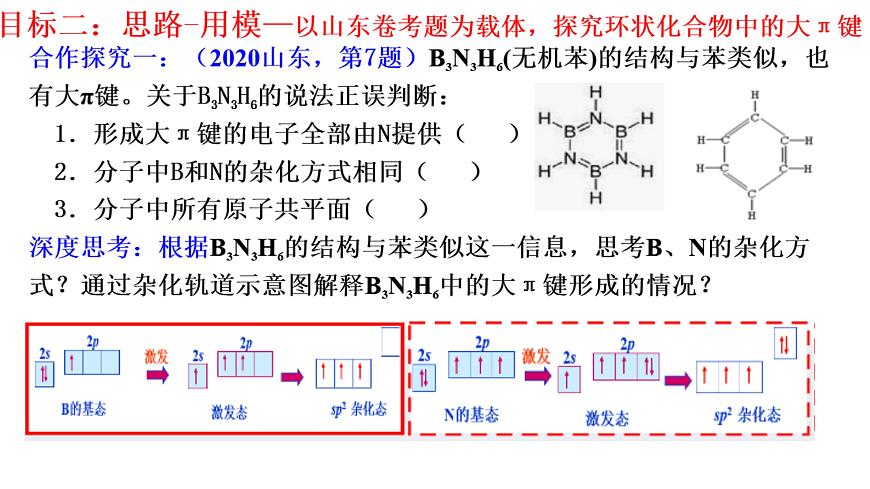 2023-2024學(xué)年魯科版高中化學(xué)選擇性必修2  2.2.1共價(jià)鍵與分子的空間結(jié)構(gòu)  運(yùn)用雜化理論，探索大π鍵——重難點(diǎn)突破  課件第6頁