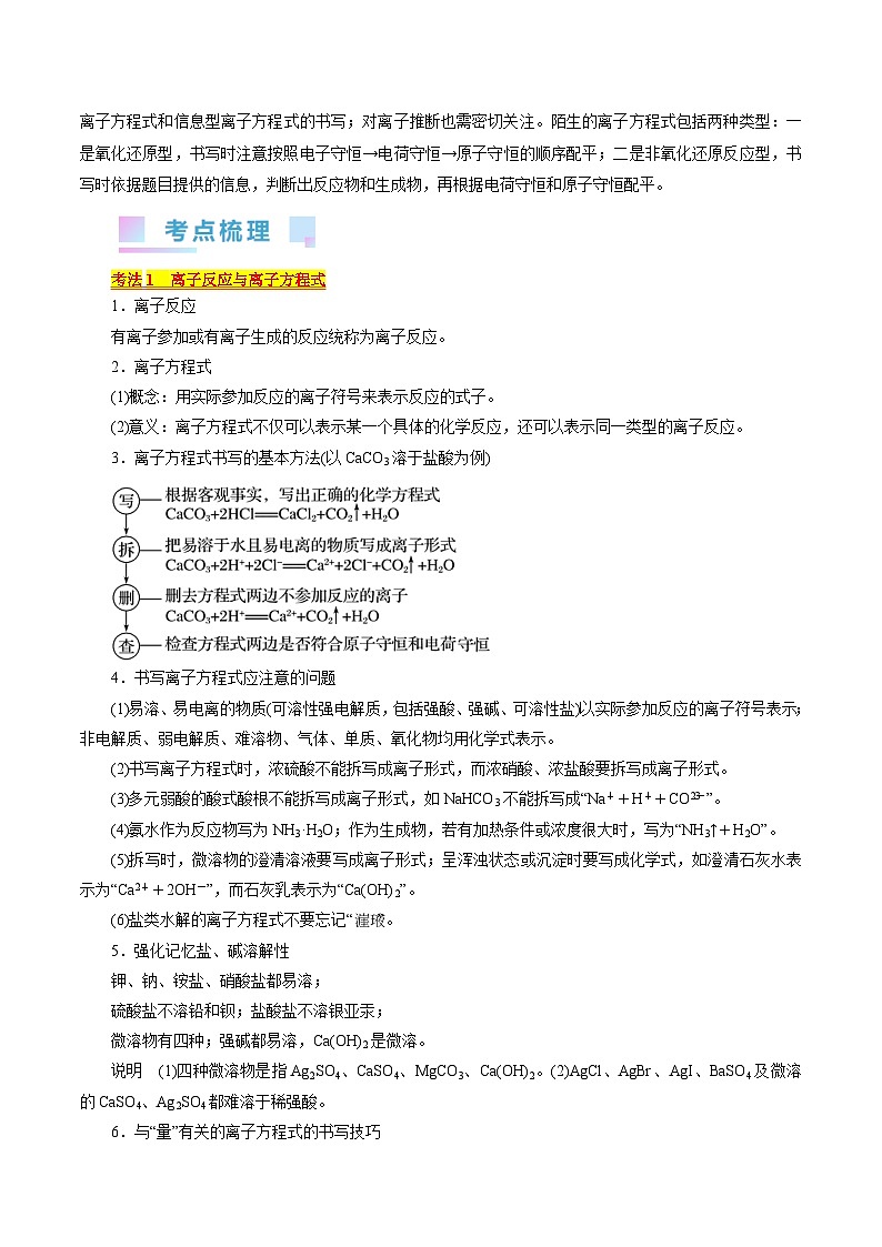 考点04 离子反应(核心考点精讲)-备战2024年高考化学一轮复习考点帮(全国通用)第2页