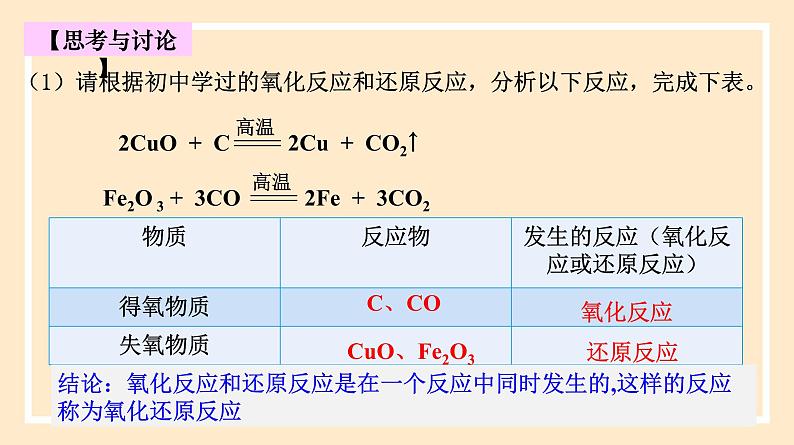 人教版高中化学必修一课件 1.3.1 氧化还原反应第4页