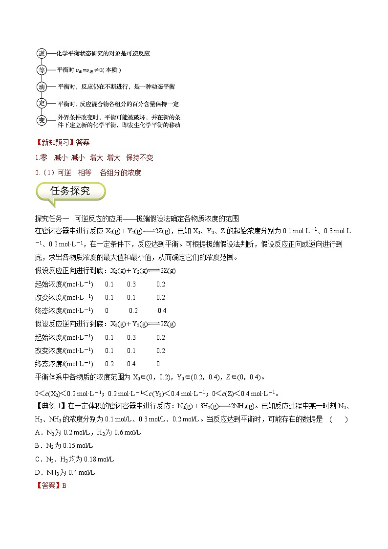 2.2.1 化学平衡状态-高二化学同步精品讲义+分层练习(人教版选择性必修1)02