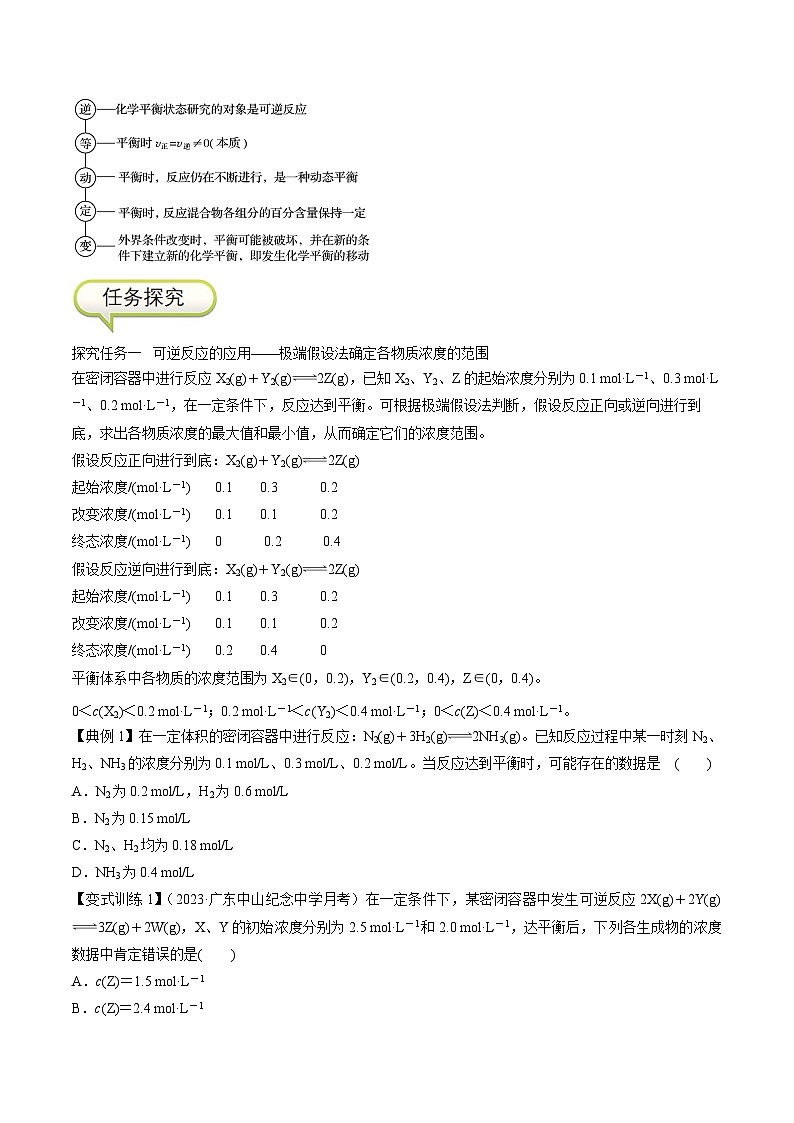 2.2.1 化学平衡状态-高二化学同步精品讲义+分层练习(人教版选择性必修1)02