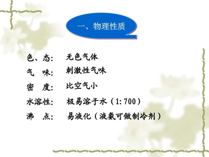 5.2.3氨气的性质课件 2022-2023学年下学期高一化学人教版（2019）必修第二册05