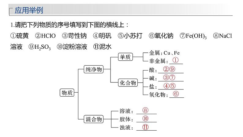 第2章 第4讲 元素与物质的分类第8页