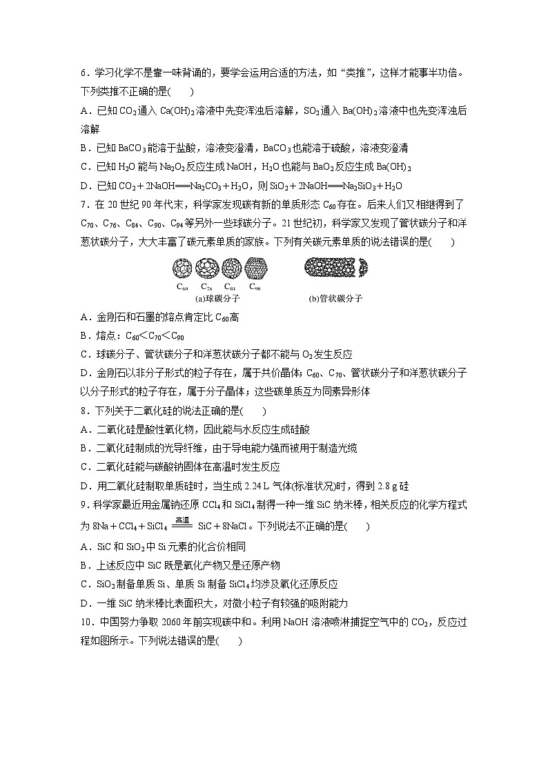 第4章 第15练 硅 无机非金属材料第2页