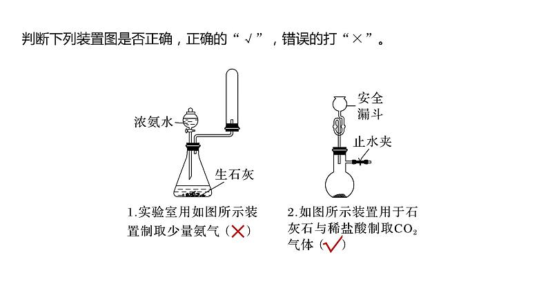 2024年高考化学一轮复习课件(鲁科版)第4章 热点强化11 化学装置图的正误判断02