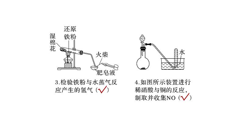 2024年高考化学一轮复习课件(鲁科版)第4章 热点强化11 化学装置图的正误判断03