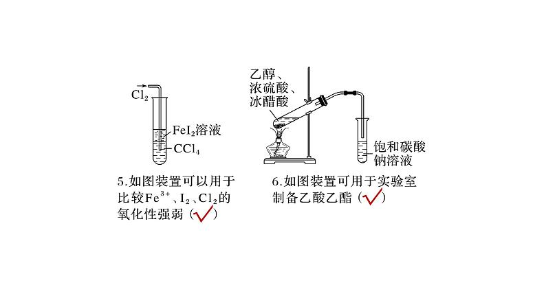 2024年高考化学一轮复习课件(鲁科版)第4章 热点强化11 化学装置图的正误判断04
