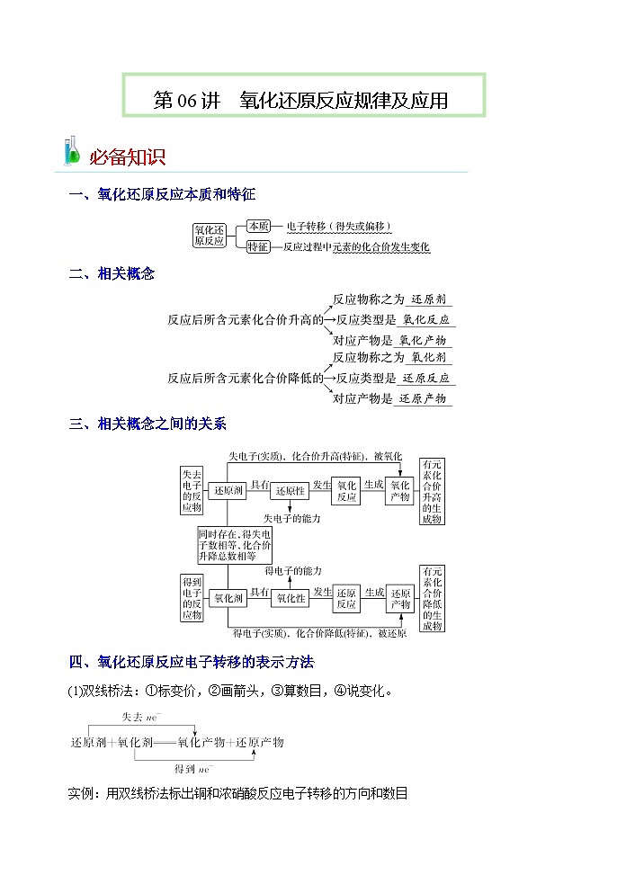 第06講 氧化還原反應規(guī)律及應用-2023-2024學年高一化學易混易錯巧講精練(人教版2019必修第一冊)第1頁