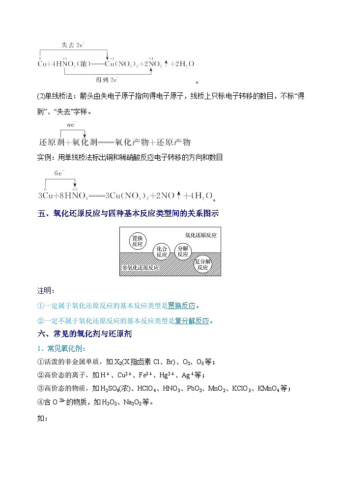 第06講 氧化還原反應規(guī)律及應用-2023-2024學年高一化學易混易錯巧講精練(人教版2019必修第一冊)第2頁