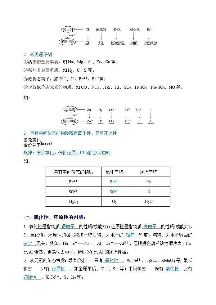 第06講  氧化還原反應規(guī)律及應用-2023-2024學年高一化學易混易錯巧講精練（人教版2019必修第一冊）第3頁