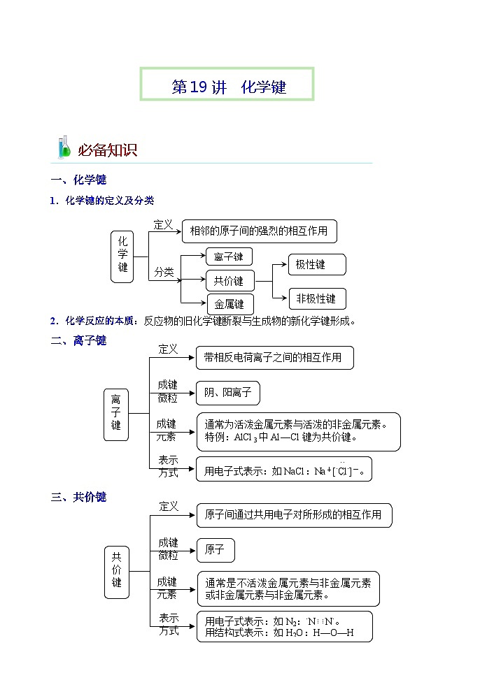 第19讲 化学键-2023-2024学年高一化学易混易错巧讲精练(人教版2019必修第一册)第1页