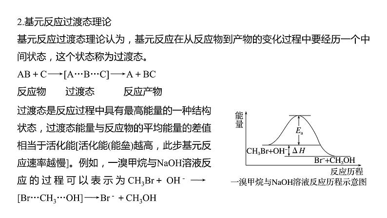 第7章 第43讲 热点强化18 化学反应历程 反应机理的分析与应用第3页