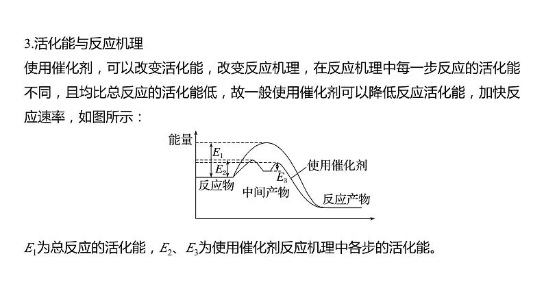 第7章 第43讲 热点强化18 化学反应历程 反应机理的分析与应用第4页