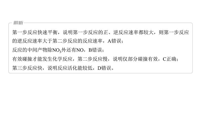 第7章 第43讲 热点强化18 化学反应历程 反应机理的分析与应用第6页