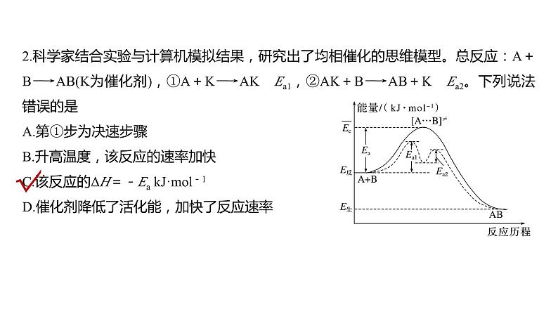 第7章 第43讲 热点强化18 化学反应历程 反应机理的分析与应用第7页