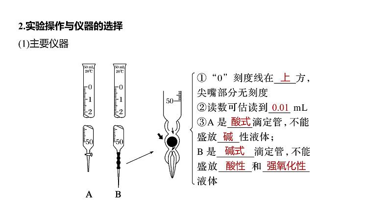 第8章 第48讲 酸碱中和滴定及拓展应用第6页