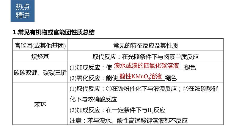 2024年高考化学一轮复习课件(鲁科版)第9章 热点强化24 多官能团有机物的结构与性质02