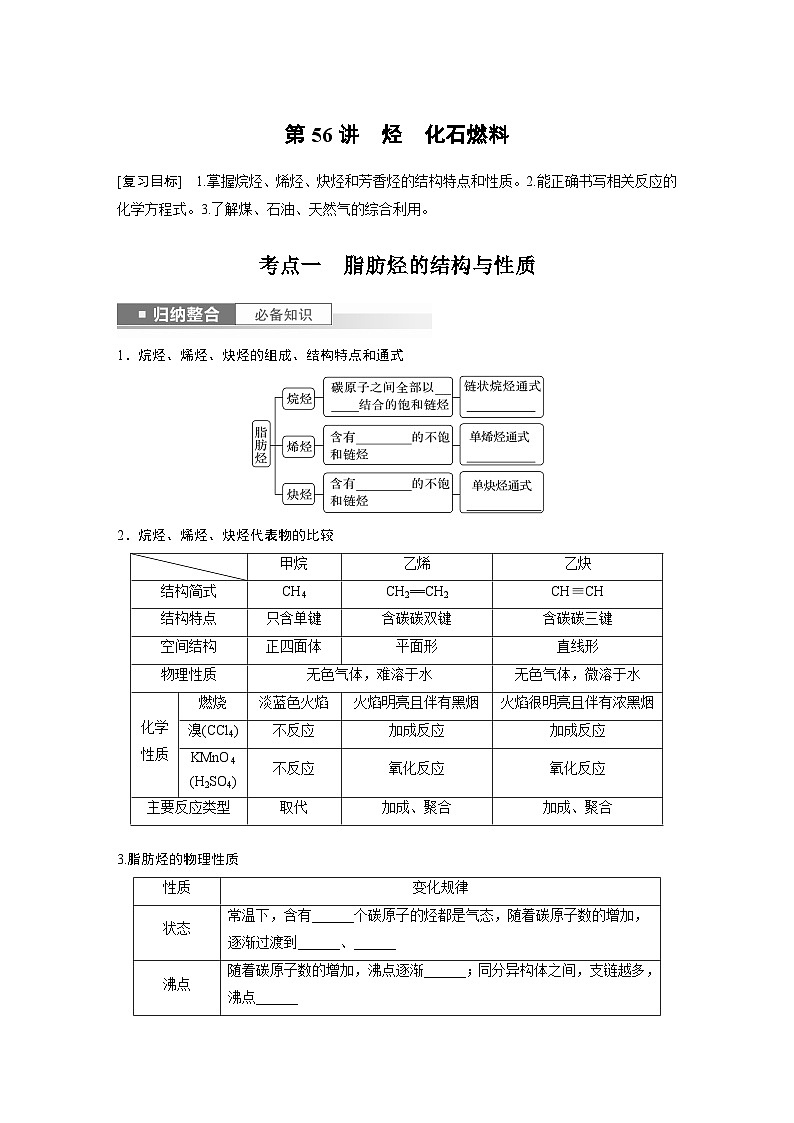 2024年高考化学一轮复习课件(鲁科版)第9章 第56讲 烃 化石燃料01