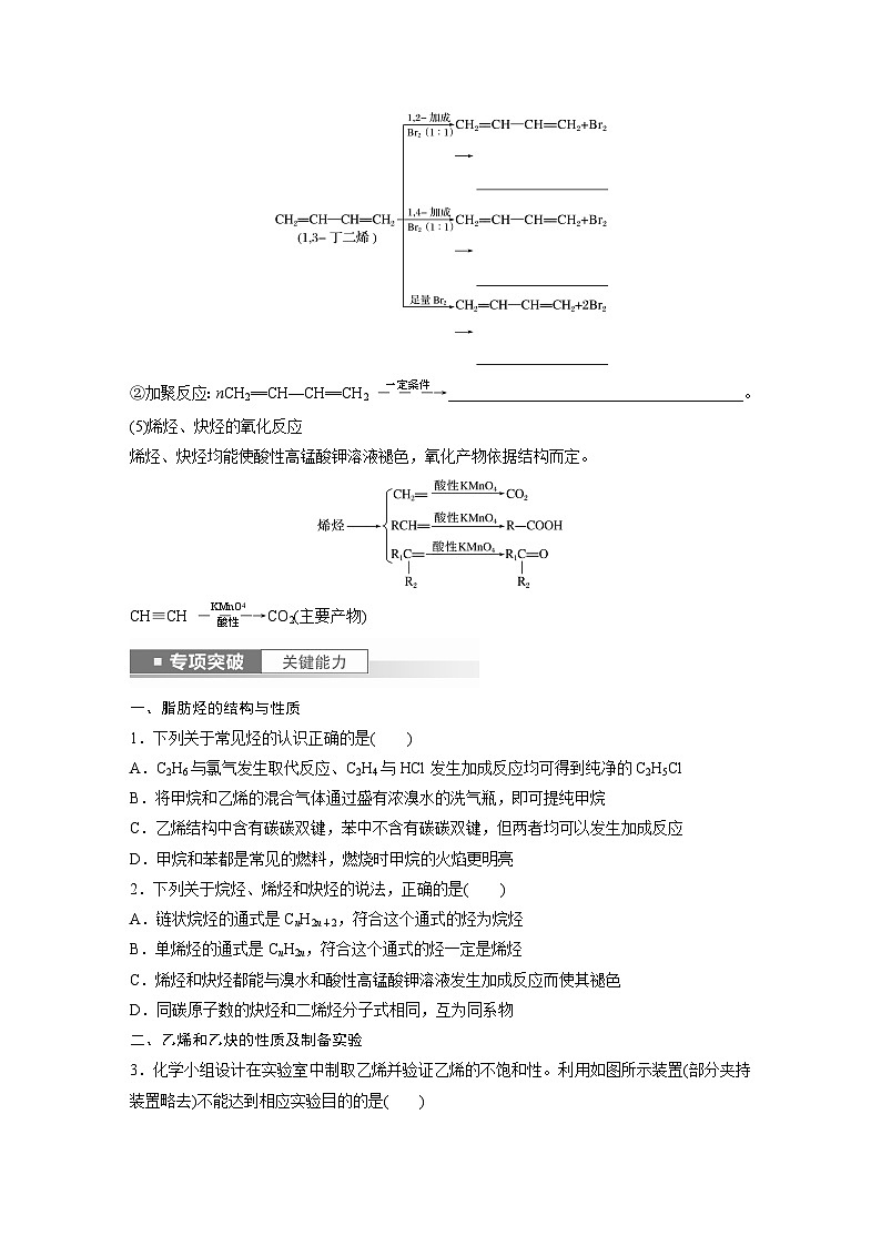 2024年高考化学一轮复习课件(鲁科版)第9章 第56讲 烃 化石燃料03