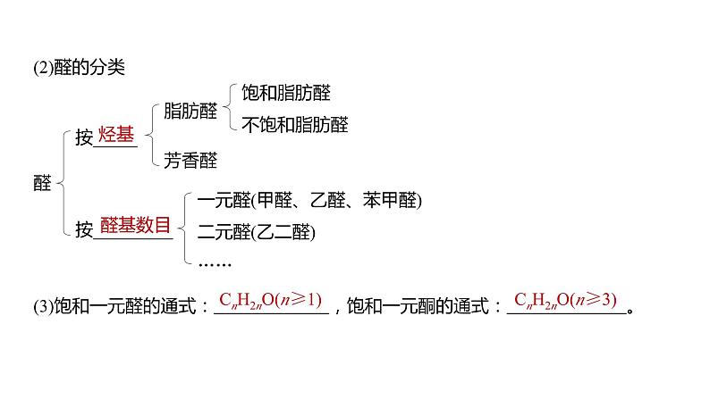 第9章 第58讲 醛、酮、羧酸、酯、酰胺第6页