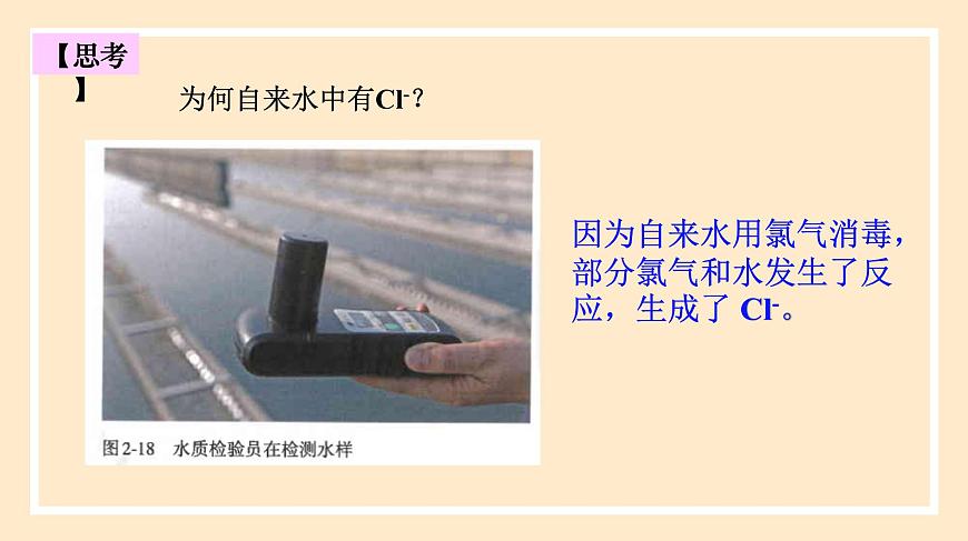 2.2.2 氯水成分的探究 2023-2024學(xué)年高一化學(xué)同步精品課件(人教版2019)第3頁