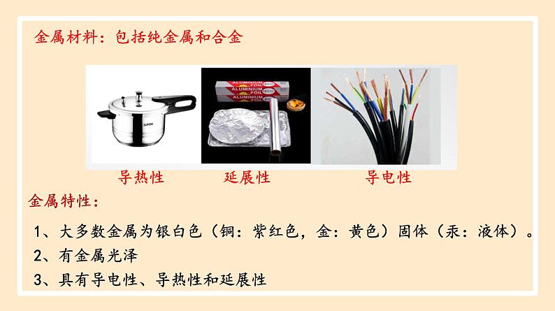 3.2.1 合金 2023-2024学年高一化学同步精品课件(人教版2019)第4页