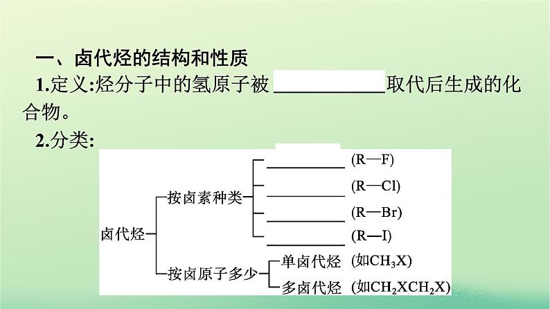 浙江专版2023_2024学年新教材高中化学第3章烃的衍生物第1节卤代烃课件新人教版选择性必修3第7页