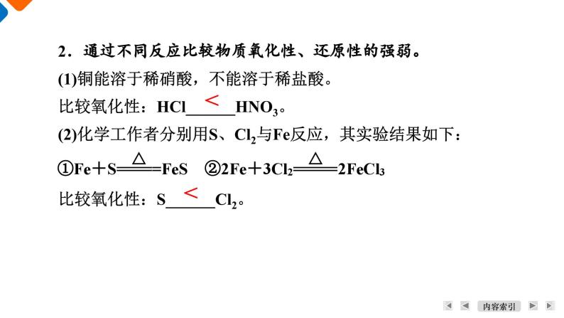 第1章　第3节　课题2　氧化还原反应的基本规律 高一化学人教版（2019）必修第一册课件PPT08